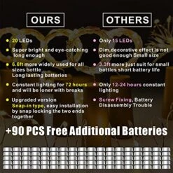 30 Pack Wine Bottle Lights With Cork - Cork Bottle Lights 90 Additional Batteries 6.6 Feet Silver Wire 20 LEDs,Fairy Mini String Lights For Christmas,DIY,Party,Decor,Wedding (Warm White) 8 30 Pack Wine Bottle Lights With Cork - Cork Bottle Lights 90 Additional Batteries 6.6 Feet Silver Wire 20 LEDs,Fairy Mini String Lights For Christmas,DIY,Party,Decor,Wedding (Warm White) -Department 56 Shop 51DOFZ1yMpL