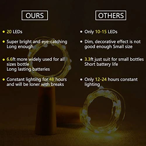 Taiker Wine Bottle Lights With Cork, 30 Pack 20 LED Battery Operated LED Fairy Mini String Lights For DIY, Party, Decor, Christmas, Halloween,Wedding (Warm White) 2 Taiker Wine Bottle Lights With Cork, 30 Pack 20 LED Battery Operated LED Fairy Mini String Lights For DIY, Party, Decor, Christmas, Halloween,Wedding (Warm White) - Image 2
