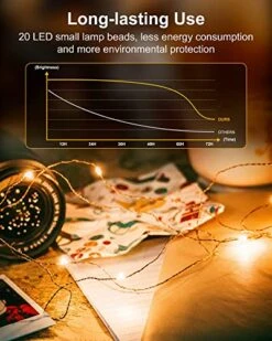 Brightown 12 Pack Led Fairy Lights Battery Operated String Lights Waterproof Silver Wire 7 Feet 20 Led Firefly Starry Moon Lights For DIY Wedding Party Bedroom Patio Christmas -Department 56 Shop 51KccdZq0SL